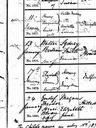 Record image of Mary Ann Milford (born Taylor)