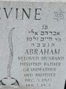 Record image of Abraham (Avraham Eliyahu ben Chaim Zalman) Levine