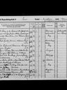 Record image of Eric Ferdinand Johansson