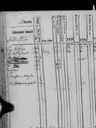 Record image of Catharina Ersson (o.s. Jansdotter)