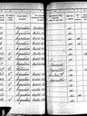 Record image of Juana Alberta Quintana (born Barroetaveña)