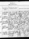 Record image of Peder Ziersen Lund