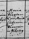 Record image of Anna Katharina von Call (born von Wohlgemuth)