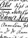 Record image of Anna Lena Mattsdotter Kivistö (born Penijoki)