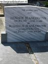Record image of Hendrik Blankenstein