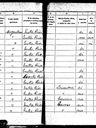Record image of Miguel Marquez Mendoza