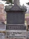Record image of Anna Carolyn Sarah Mager (o.s. Willig)
