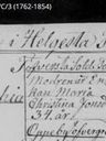 Record image of Clara Sofia Söderberg (o.s. Ersdotter)