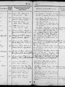 Record image of Lena Lovisa Ericksson Ahlen (o.s. Strand)