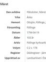 Record image of Märet Persson Bång (born Pålsdotter)