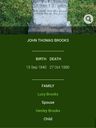 Record image of John Thomas Brooks