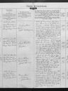 Record image of Caroline Marie Appel (geb. Brødsgaard)