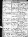 Record image of Otto Wilhelm Blomster
