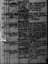 Record image of Helena Carlsdotter Sjöblom (o.s. Mattsson)