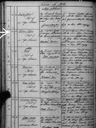 Record image of Lena Sophia Gustafsdotter Bärlund (born Söderholm)