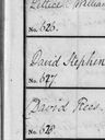 Record image of Magdalen Thomas