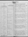 Record image of Johanne Aagaard (born Nielsen)