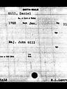 Record image of Bates Gill