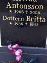 Record image of Anna Britta* Antonsson