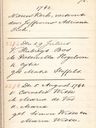 Record image of Maria Cornelisdr. Wessels (geb. Witte)