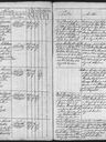 Record image of Anna Theresia Bertha Schröter (born Schmidt)