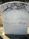 Record image of Abraham H Diehl