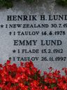 Record image of Henrik Hansen Lund