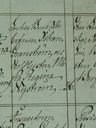 Record image of Fredrika Kristina "Fredrika Christina Gran" Åberg (o.s. Granström)