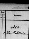 Record image of Ida Viktoria Lindqvist (o.s. Schagerholm)