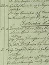 Record image of Alexander August Berg