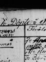 Record image of Thomas Tikkanen