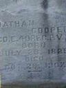 Record image of Nathan E Cooper