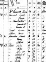 Record image of Ann Elizabeth Heck (born AIKEN)