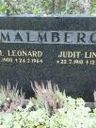 Record image of Axel Leonard Malmberg