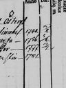 Record image of Anders Svenson Bredenberg