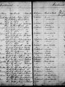 Record image of John Ford (Foord)