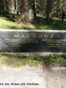 Record image of Elias Juhonpoika Maukonen