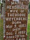 Record image of Maria van de Weijenberg (born Hendricks)