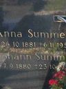Record image of Anna Summer (born Meier)