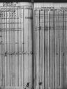 Record image of Georg. Jöran gerhard Lind