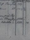 Record image of Else Brunskog, ibe 77 år då hon dog (born Nilsdotter)