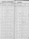 Record image of Regina Bubelényi (Takács)