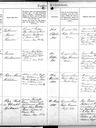 Record image of Lizzie Maude "Lizzie" Coles