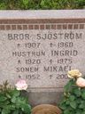 Record image of Bror Erik Sjöström