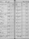 Record image of Maria Gummesson Örn (o.s. Isacsdotter)