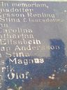 Record image of Brita Kristina (Stina) Martinsdotter (o.s. Isaksdotter)
