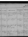 Record image of Christian Andersen Lind