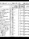 Record image of Thilda Johansson (o.s. GUSTAFSDOTTER)