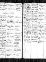 Record image of Paul (Paavo) Yrjönpoika Lahikain (o.s. Lahikainen)