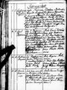 Record image of Anna Sofia Thitz (o.s. Cajander)